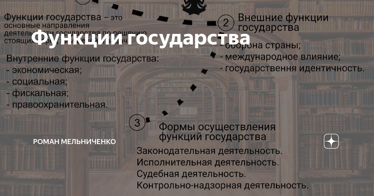 Функции государства является наличие государственного аппарата. Оборонная функция государства.