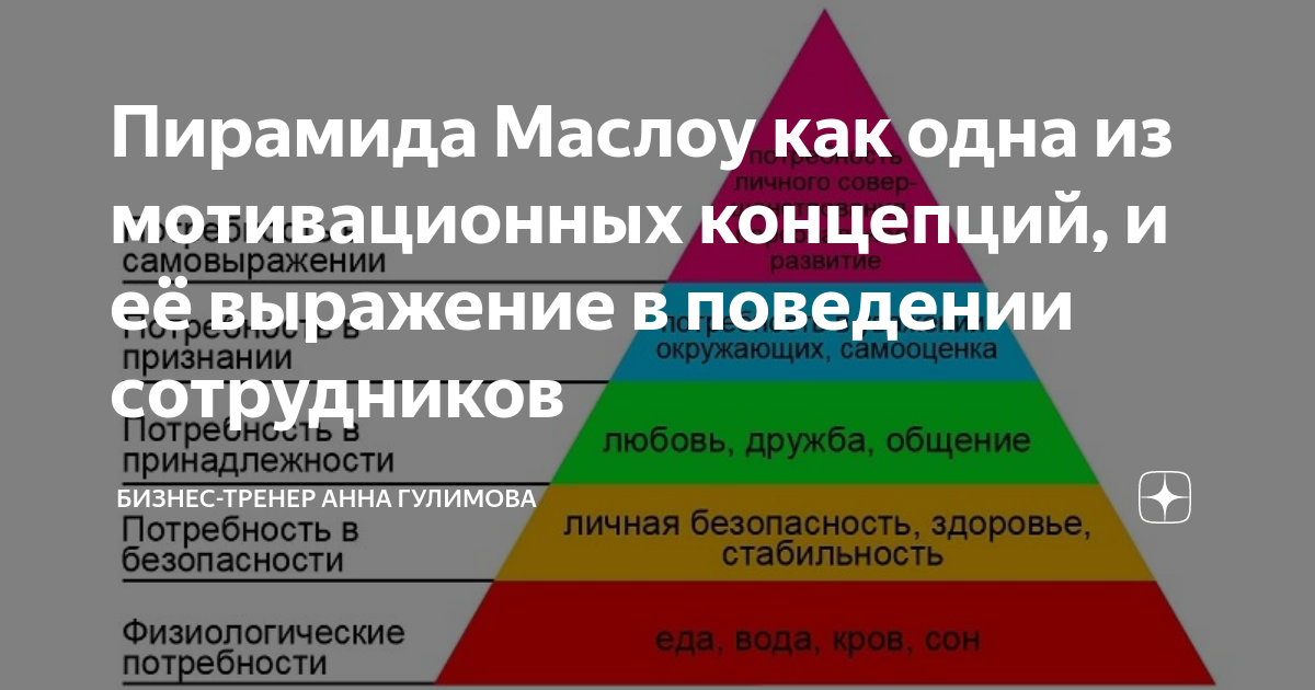 Пирамида маслоу 7 уровней. Уровни планирования. 5 Уровень. 5 Уровней продаж. 5 Уровней любви