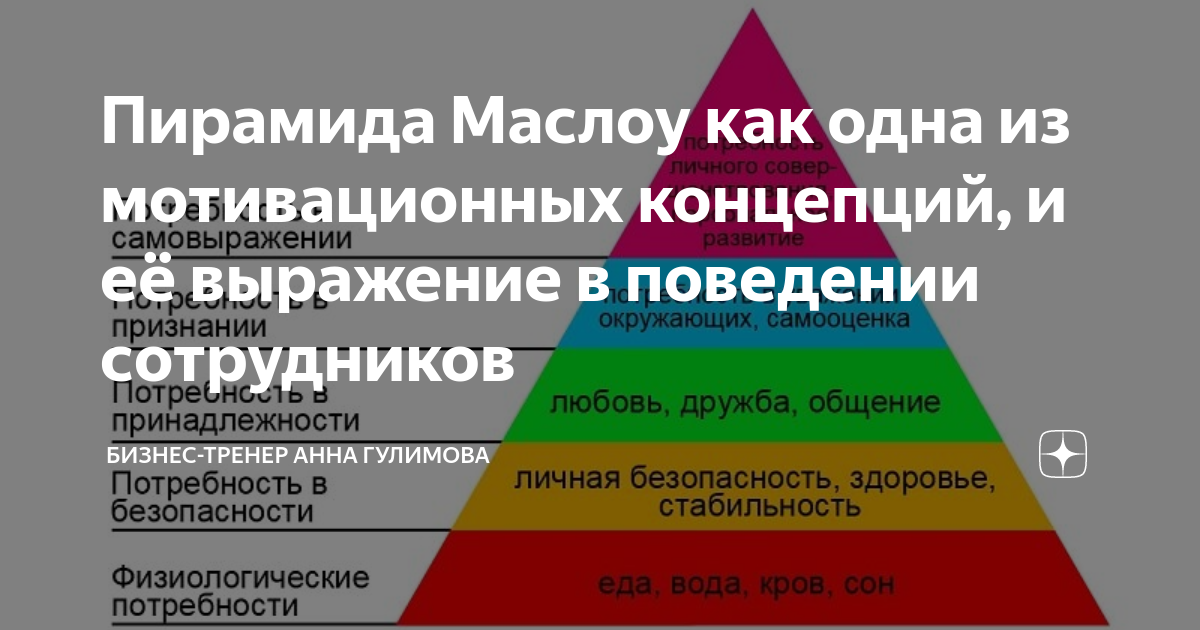 Создатель пирамиды потребностей психолог 6