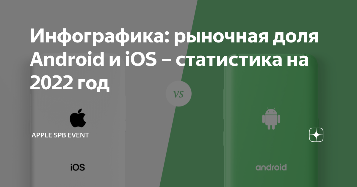 Ios статистика аккумулятора