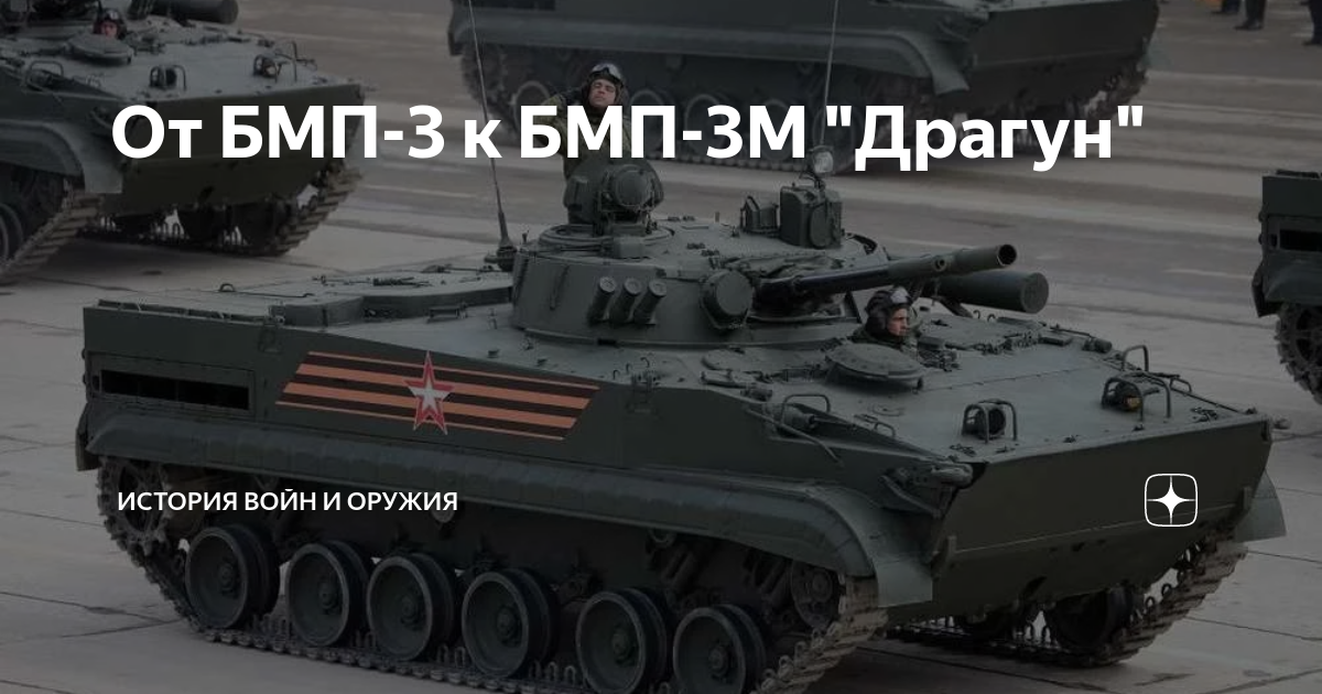 От БМП-3 к БМП-3М "Драгун" | История войн и оружия | Дзен