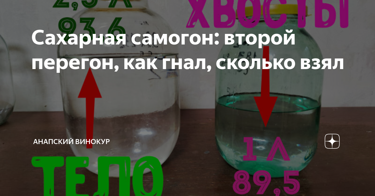 До скольки градусов гнать первый перегон сахарной. Второй перегон сахарной браги. Выход со второго перегона. Перегон самогона второй раз правильность перегона. Таблица отбора голов и хвостов при второй перегонке