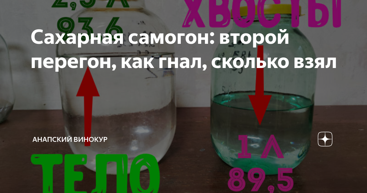 Второй перегон самогона калькулятор. Сколько выходит самогона после второго перегона. Ром после второй перегонки. Как смягчить самогон после второй перегонки. Как гнать самогон на колонне 1.5 дюймов.