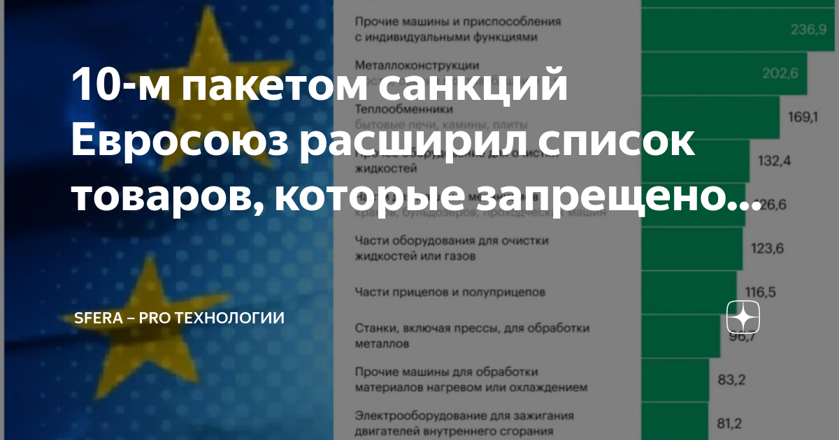 Санкции 14 пакет что входит. Пакет санкций