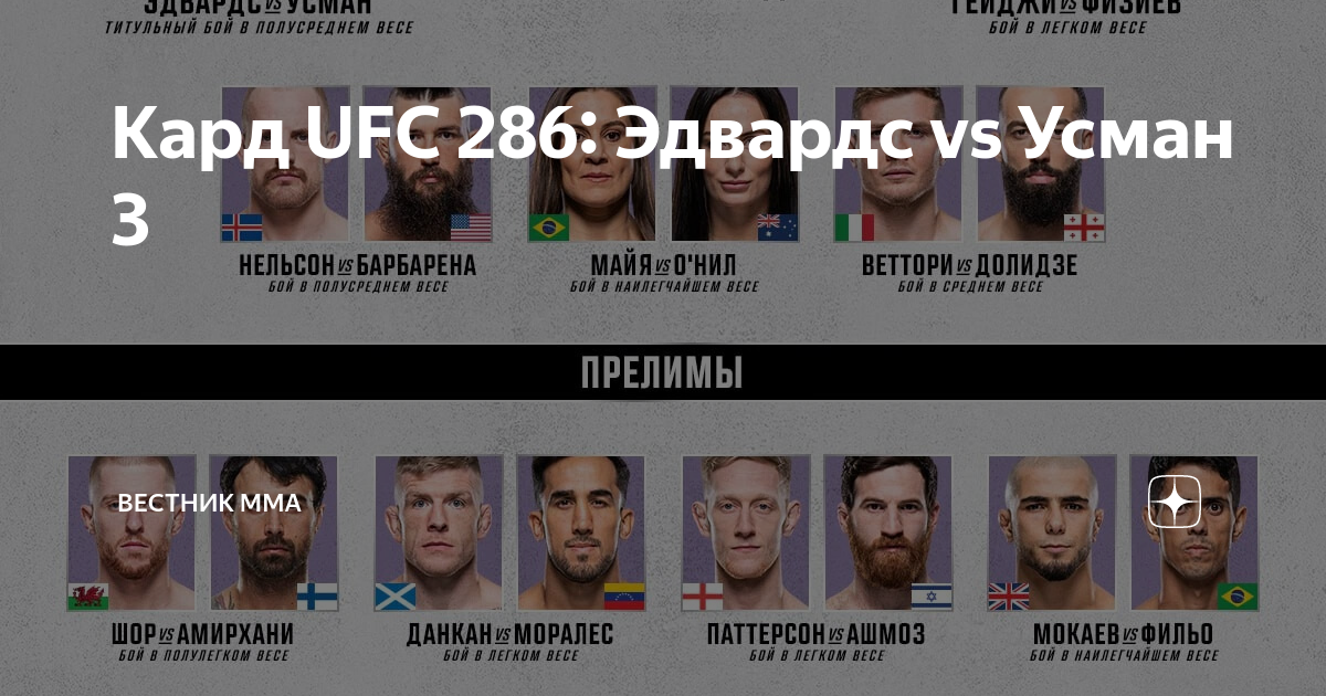 Ufc 299 кард участников