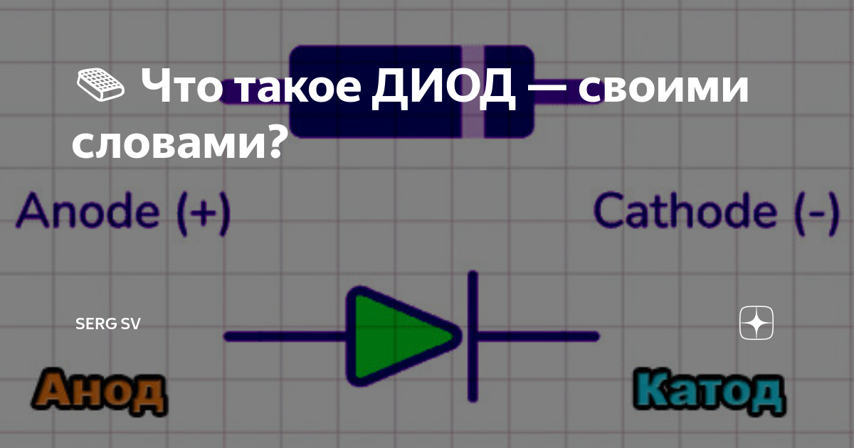 📙 Что такое ДИОД — своими словами? | Serg SV | Дзен