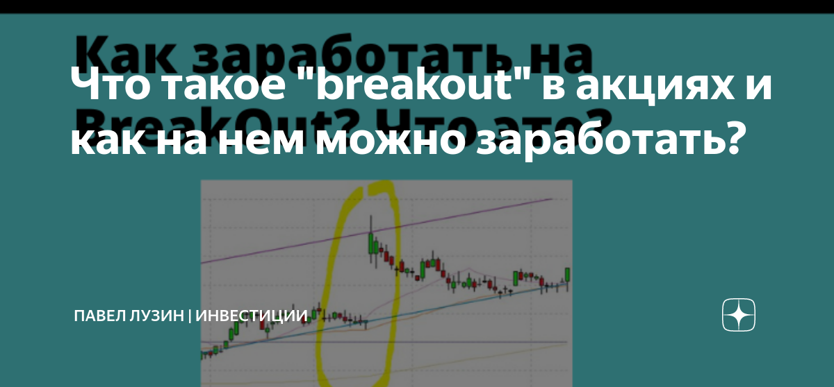 Что такое "breakout" в акциях и как на нем можно заработать? | Павел ...