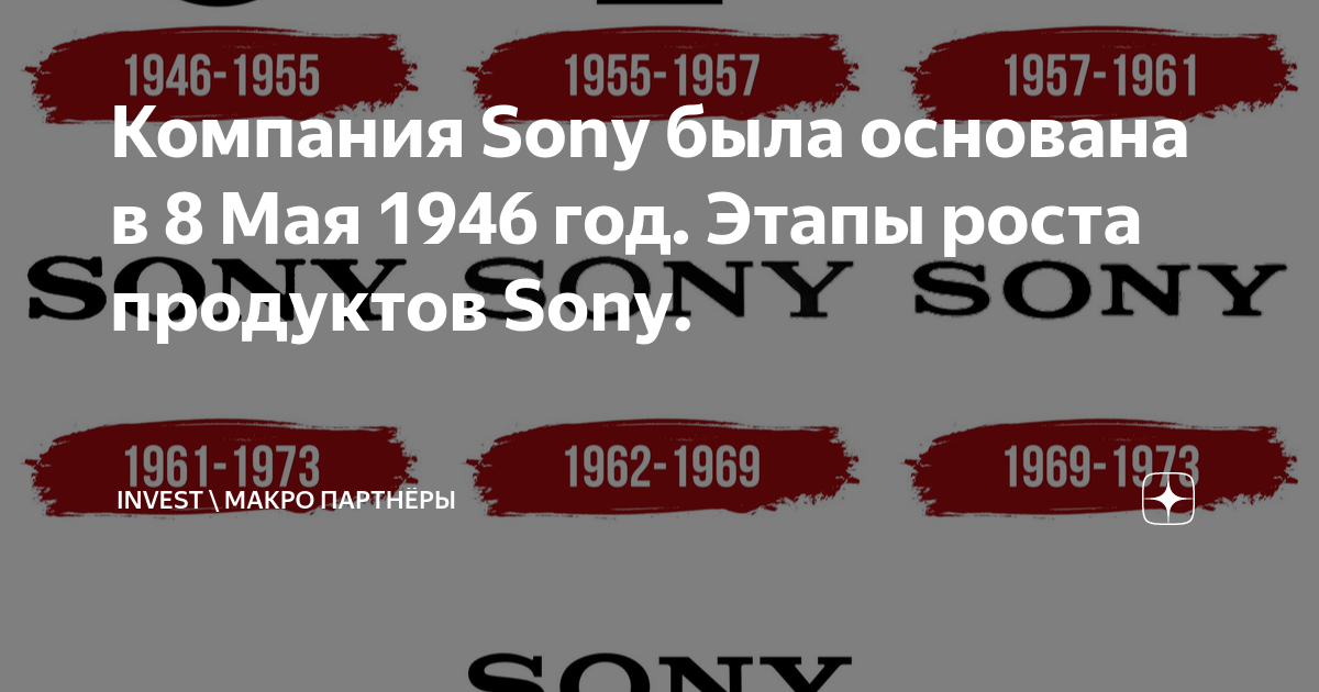 в каком году вышла сони плейстейшен 5