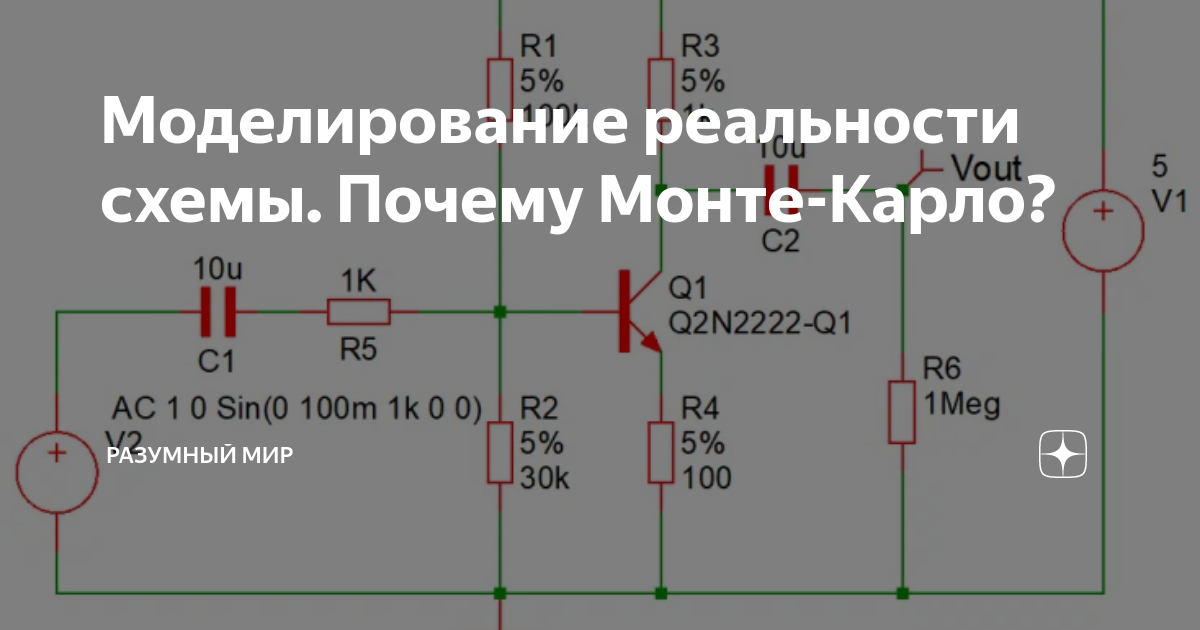 Реальность схема. Моточные компоненты схема. Моделирование реальности.