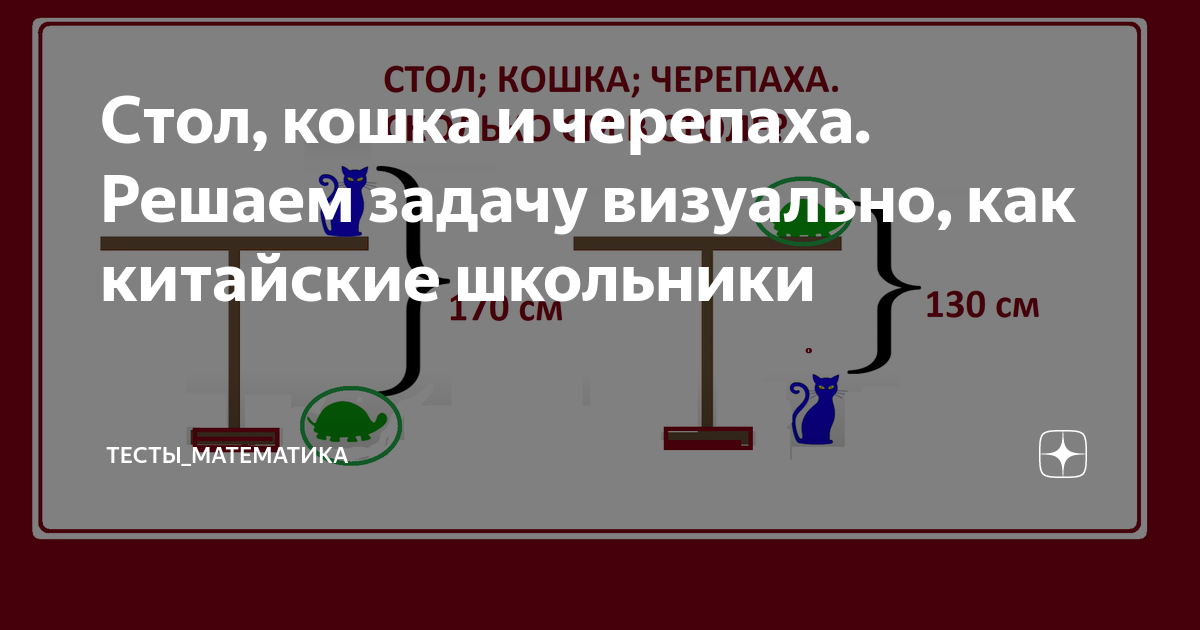 Китайская задача про стол кота и черепаху решение. Вычислить высоту стола кошка и черепаха. Какова высота стола кошка и черепаха ответ. Задача про стол кота и черепаху.