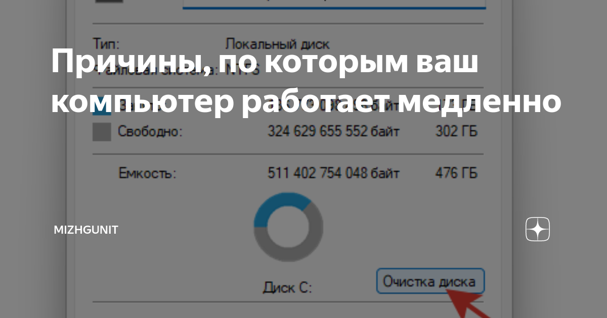 Компьютер медленно работает: что делать? Как ускорить работу компьютера? | Артем Калмыков | Дзен