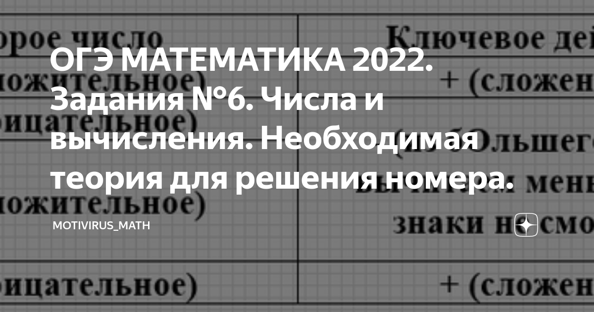 Образец бланка огэ по математике 2022