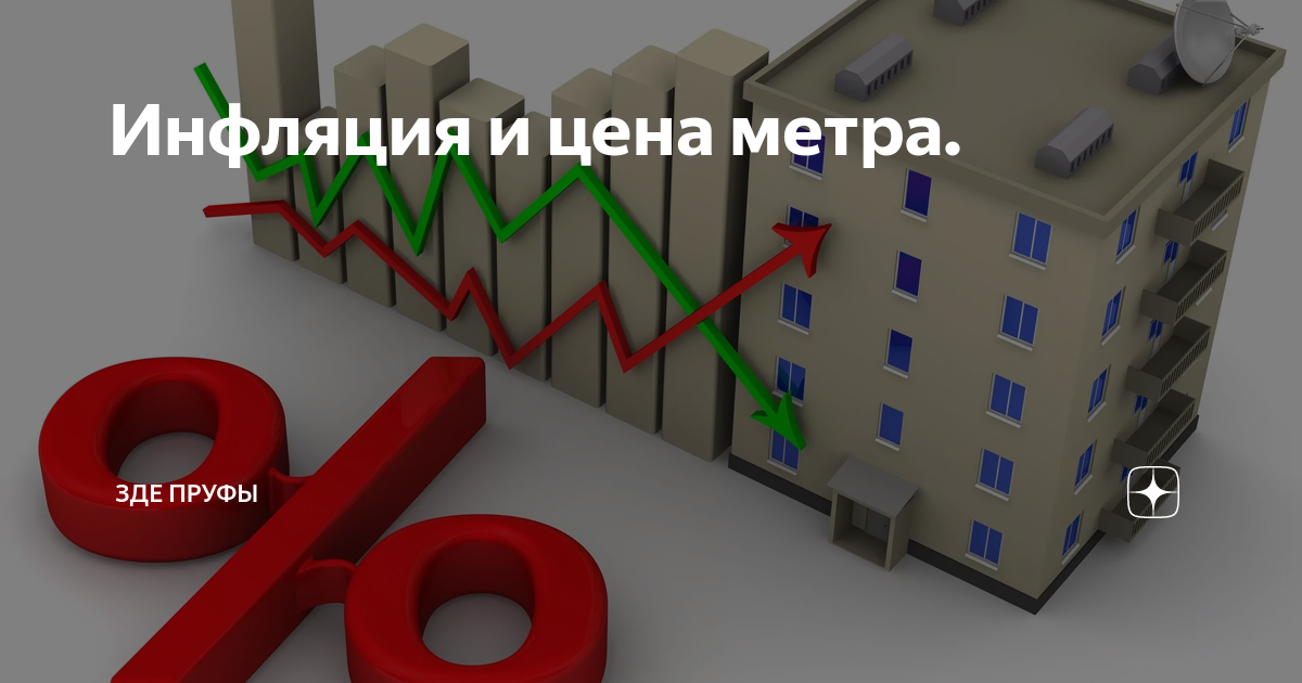 Большое уменьшение 2018. Types of real Estate. Рекорды рынка недвижимости 2023 лого. Промышленная ипотека картинки.