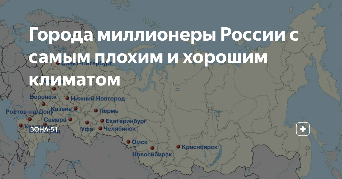 Города миллионники россии на реках