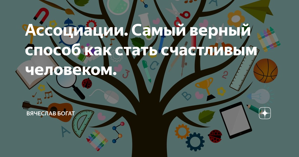 Какие бывают ассоциации. Кластер письмо. Ассоциации с летом слова. Игра "ассоциации". Бывает горная бывает золотая бывает якорная.