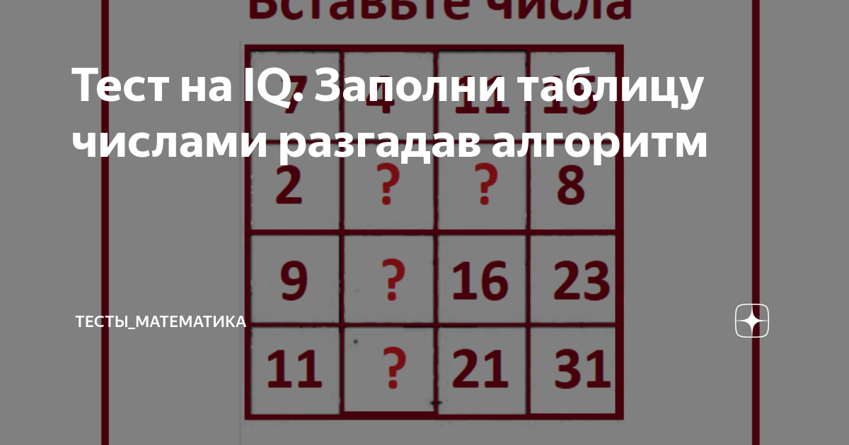 Тест на IQ. Заполни таблицу числами разгадав алгоритм Тесты_математика Дзен