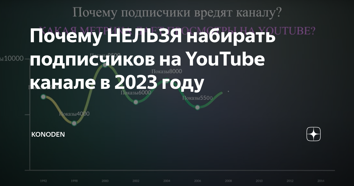 Как набрать подписчиков и просмотры на YouTube в 2023