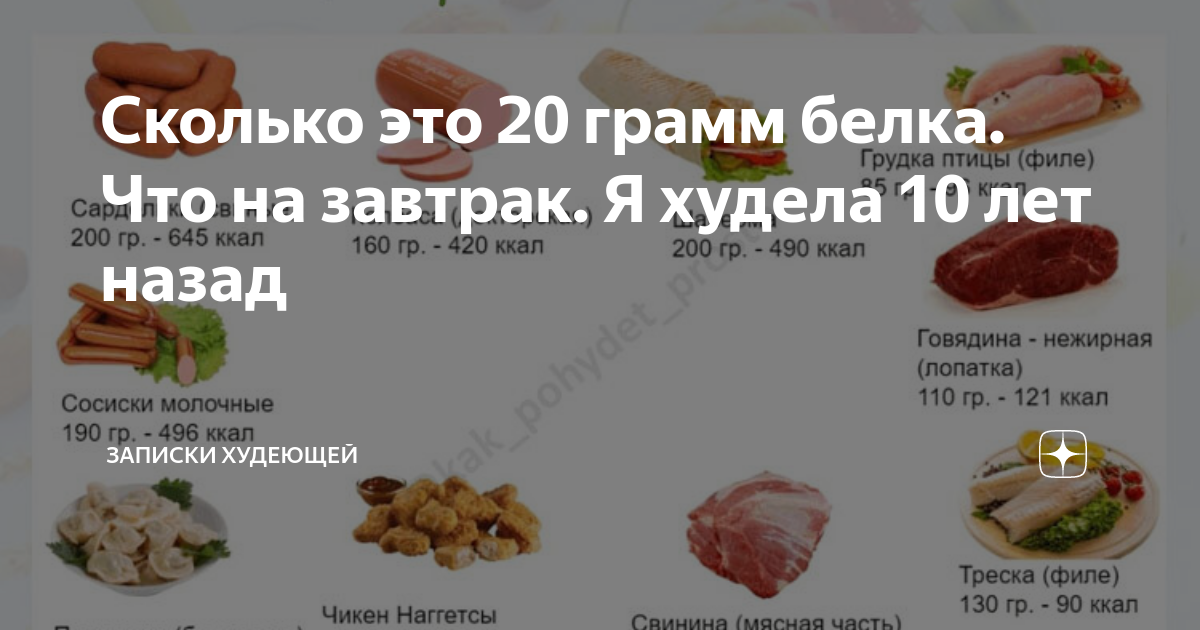 Сколько грамм белка в курином филе. Деликатес магазин Иркутск. Мясной двор колбаса. Салями мясной двор. Мясной двор Михайловск.