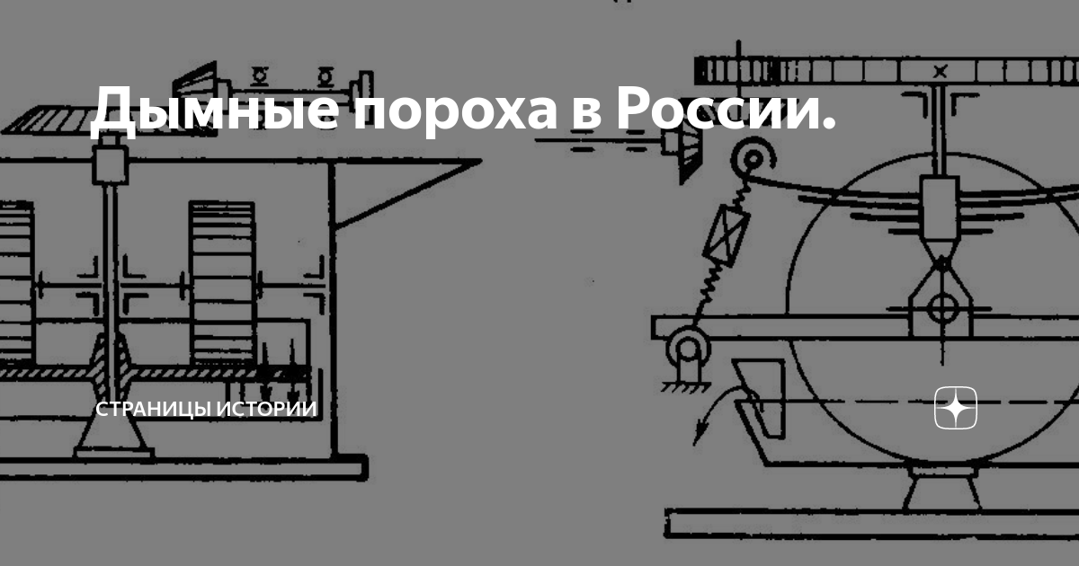 в каком году был изобретен порох