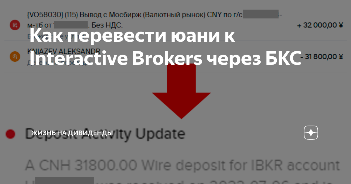 Как перевести юани к Interactive Brokers через БКС | Жизнь на дивиденды ...