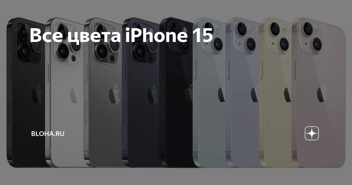 Смартфон Apple iPhone 15 Pro Max 512GB Titanium Natural (Титановый Бежевый): куп