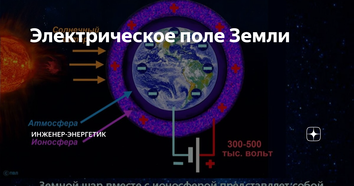 Авто энергетик дзен