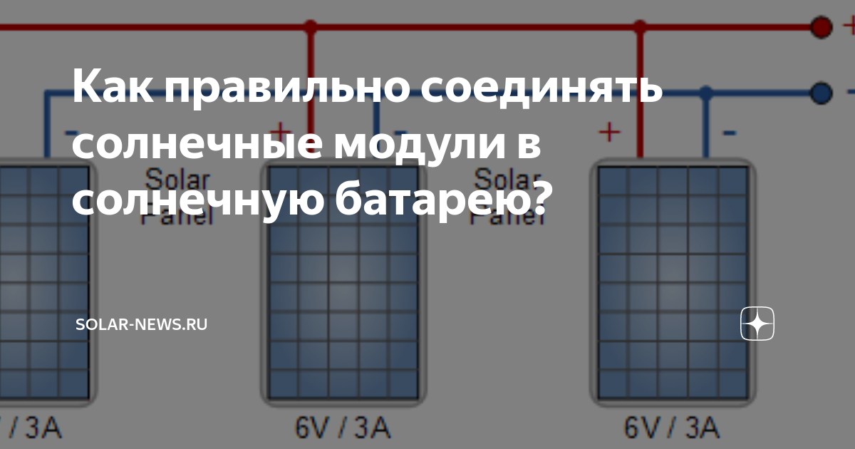 Последовательное подключение солнечных панелей Новый Дизайн Легкий Вес Солнечной Панели,Солнечный Свет Крыши,Солнечный Свет Пан