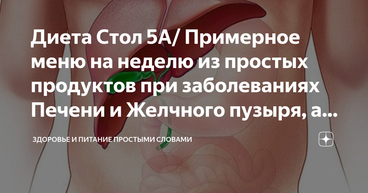 Стол 5 при холецистите желчного пузыря с камнями