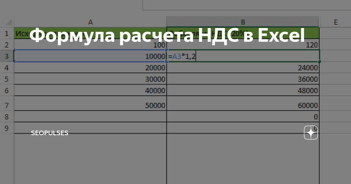 Формула расчета ндс. Сумма НДС формула расчета excel. Вычесть НДС В эксель формула. Формула НДС В эксель. Прибавить НДС В экселе формула