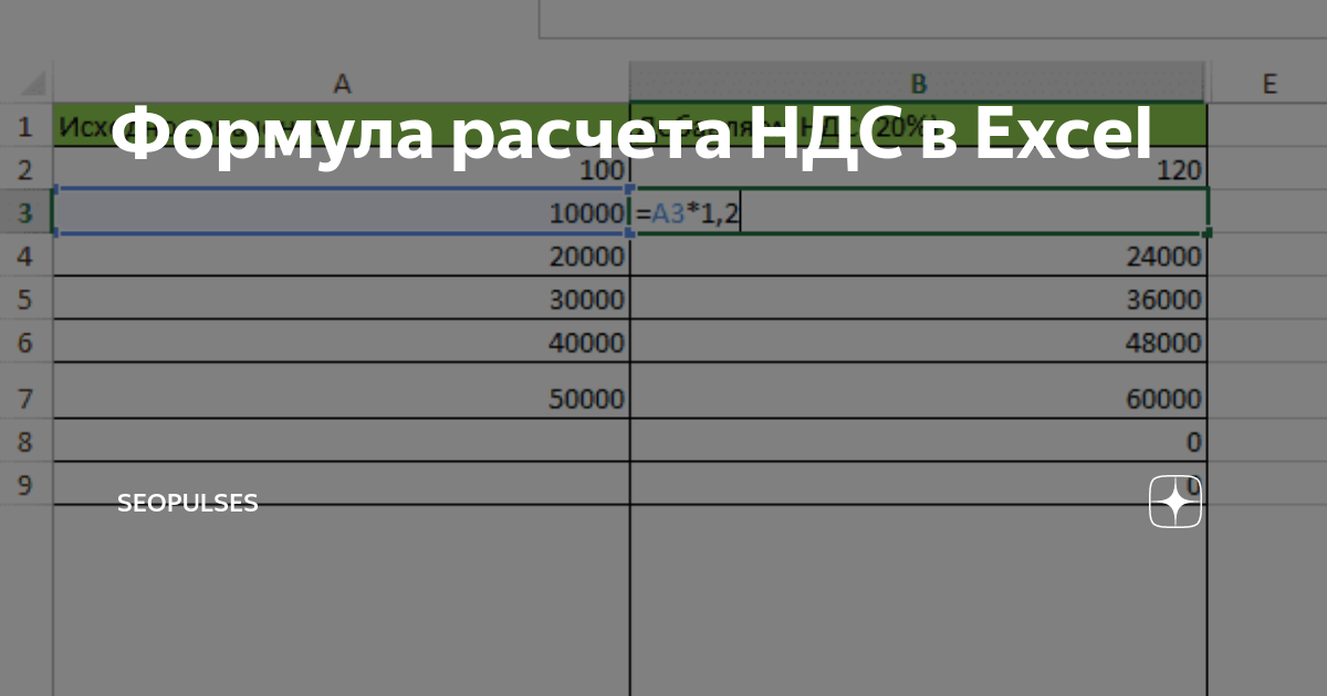 Сумма НДС формула расчета excel. Вычесть НДС В эксель формула. Формула НДС В эксель. Прибавить НДС В экселе формула.