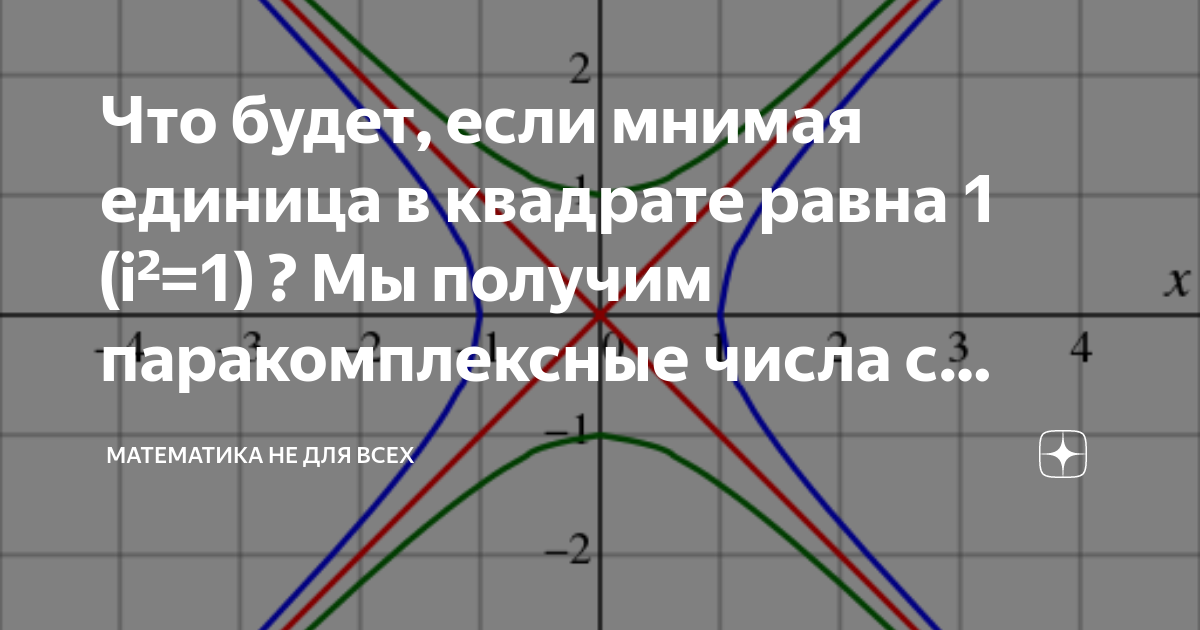 Что будет, если мнимая единица в квадрате равна 1 (i?=1) ? Мы получим ...
