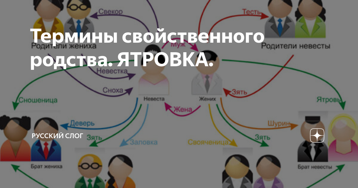 Деверь трахнул невестку после того, как она отсосала его брату - смотреть и скачать порно бесплатно