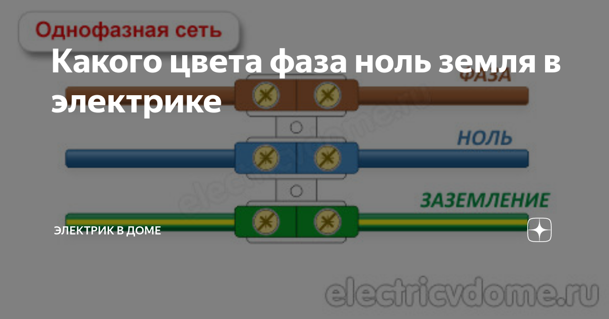 Как определить фазу и ноль: самые действенные способы