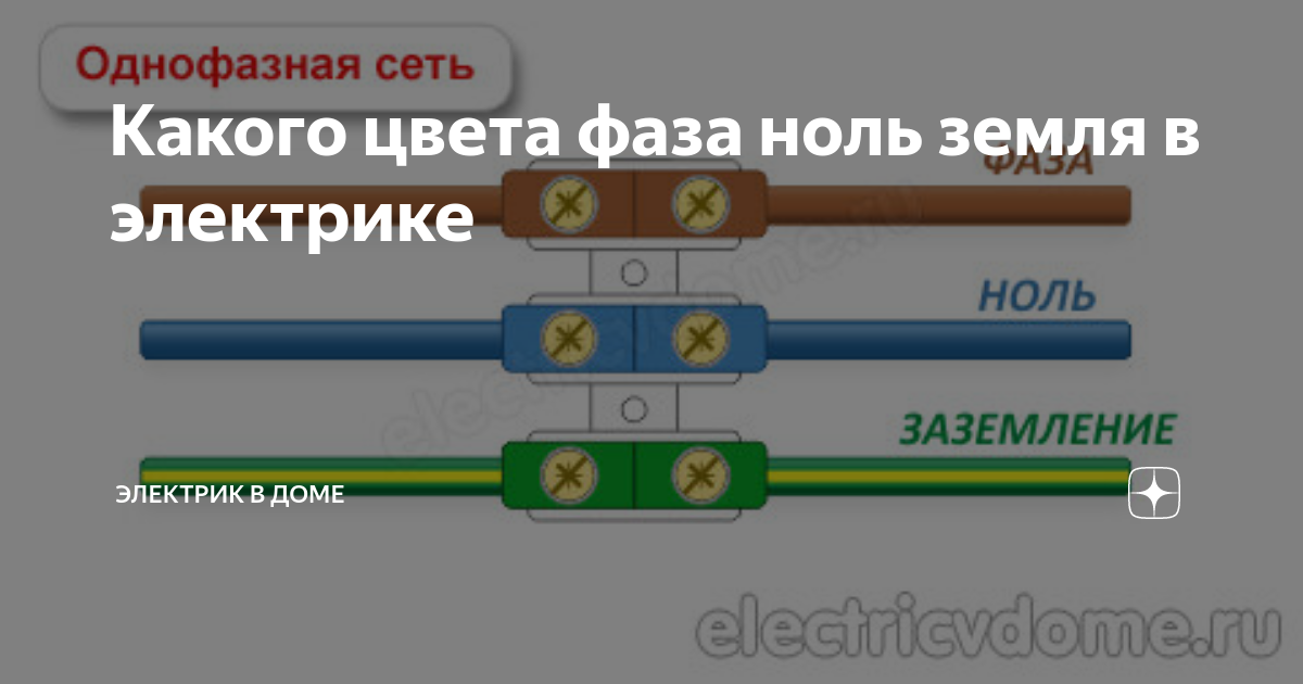 Какого цвета фаза и ноль в электрике фото, видео - 38rosta.ru