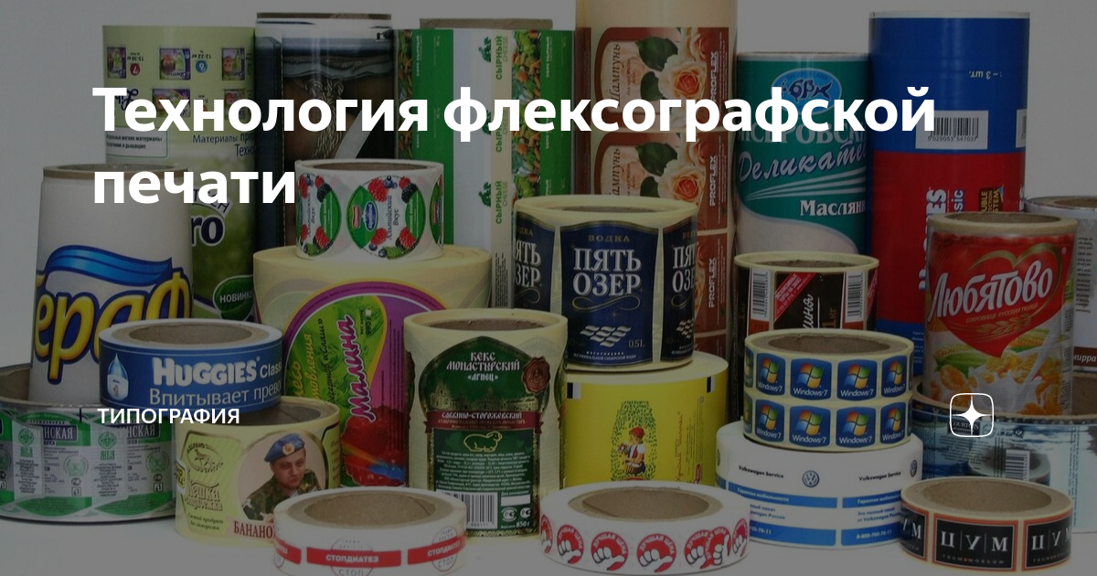 Технология флексографской печати | Типография | Дзен