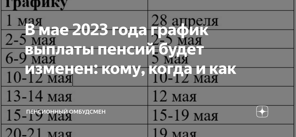 График выплат май 2023