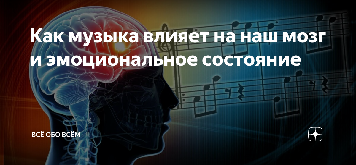 Исследование влияния шума и музыки на память и внимание человека презентация