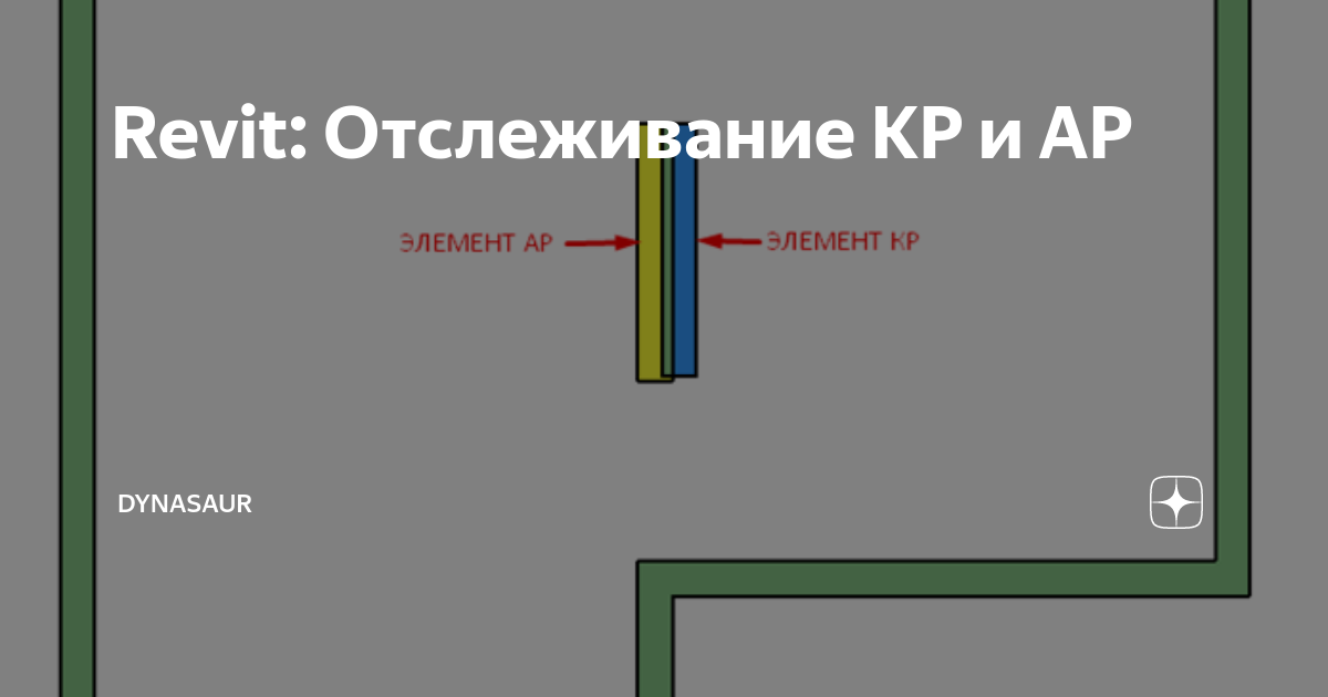 Ревит стена архитектурная и несущая