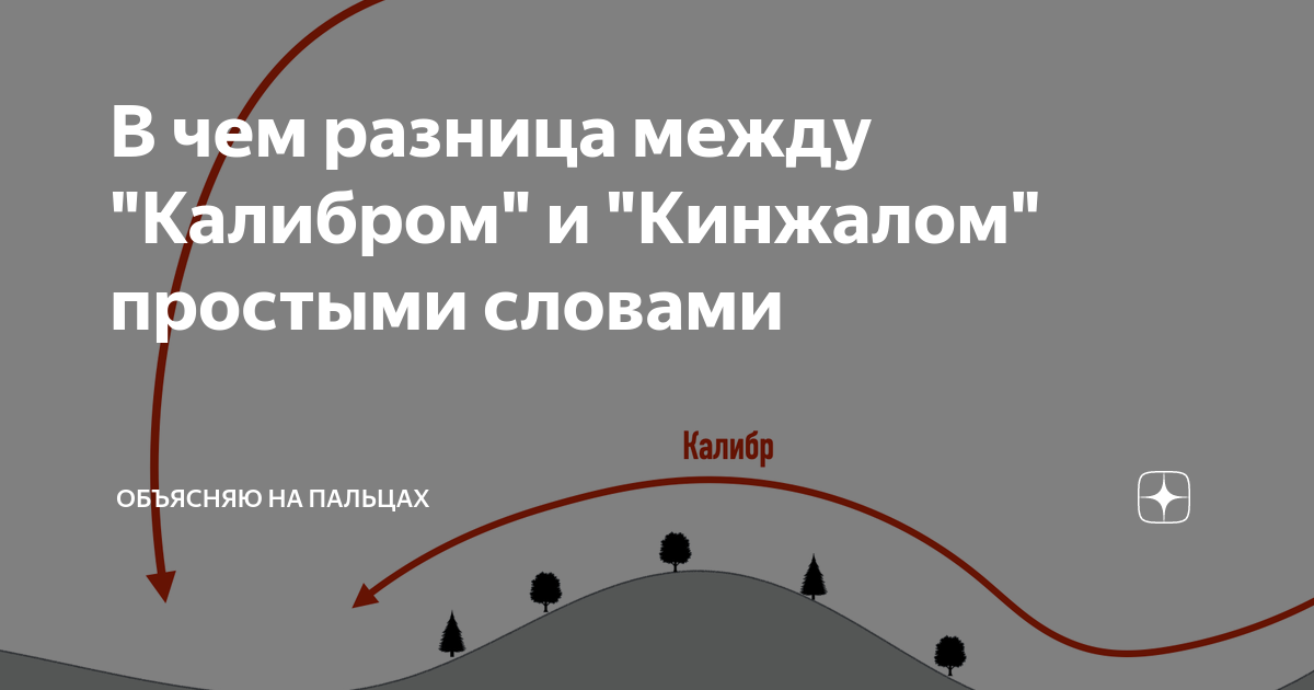 Работа курьером рассказываю на пальцах dzen ru. Объясняю на пальцах дзен. Объясняю на пальцах дзен канал.