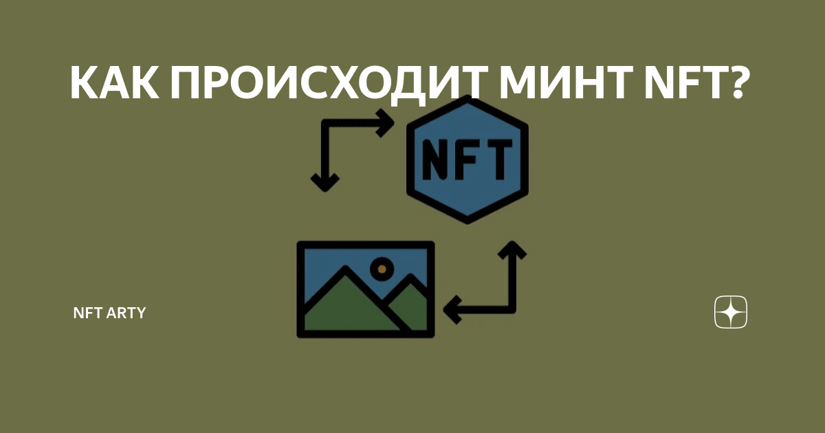   NFT   NFT    OpenSea  - YouTube