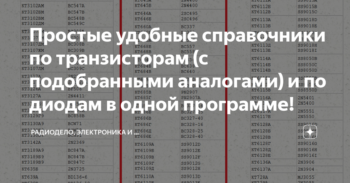 Простые удобные справочники по транзисторам (с подобранными аналогами ...