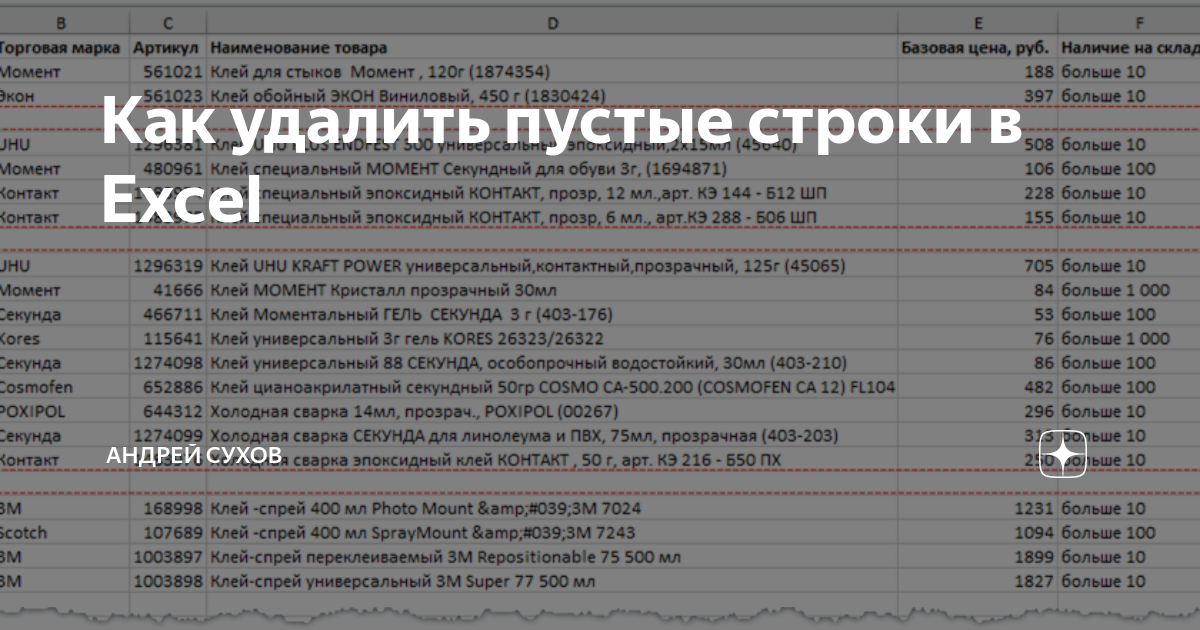 Сварка холодная секунда 75мл для пвх и линолеума 403 203