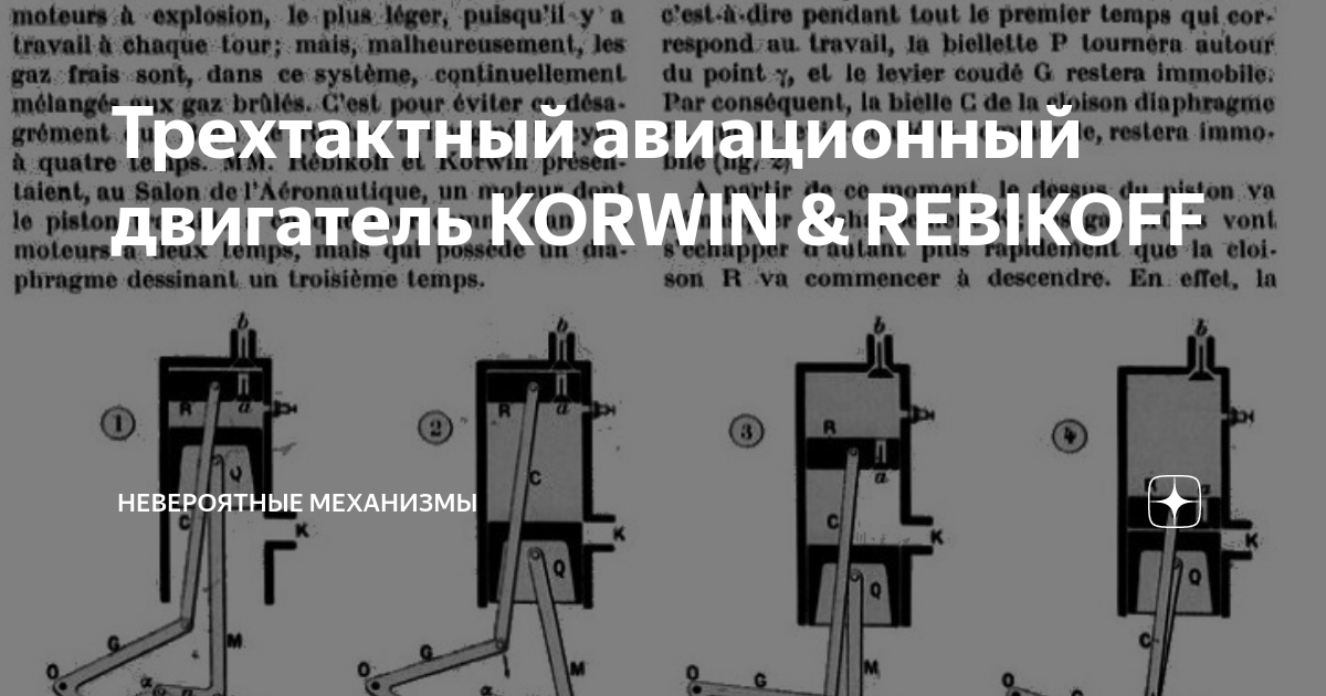 Трехтактный авиационный двигатель KORWIN & REBIKOFF | Невероятные ...