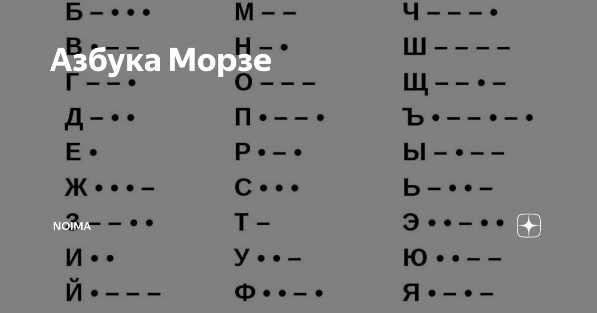 Морзе буква ж Морзе буква ж