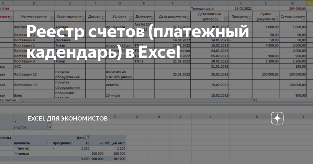 Реестр счетов (платежный кадендарь) в Excel | Excel для экономистов | Дзен