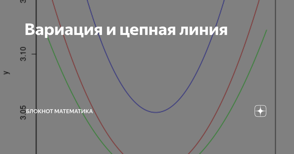 Вариация и цепная линия | Блокнот математика | Дзен