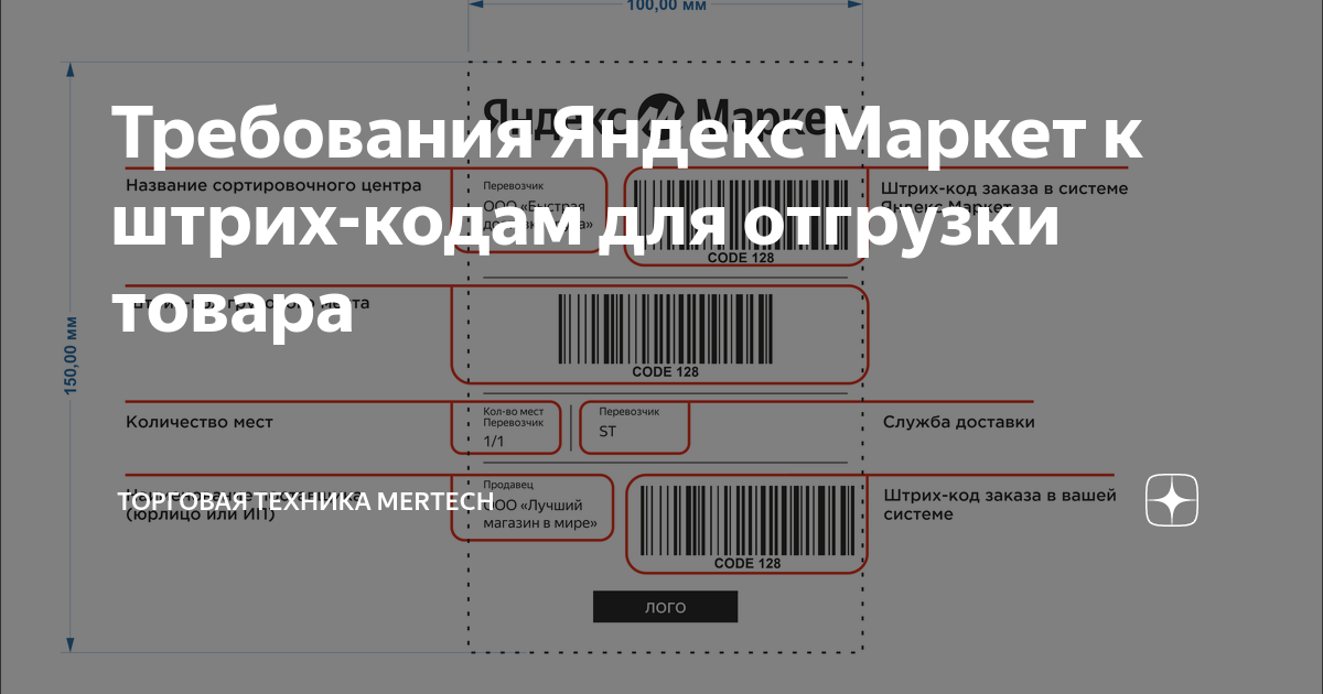 Требования Яндекс Маркет к штрих-кодам для отгрузки товара | Торговая ...