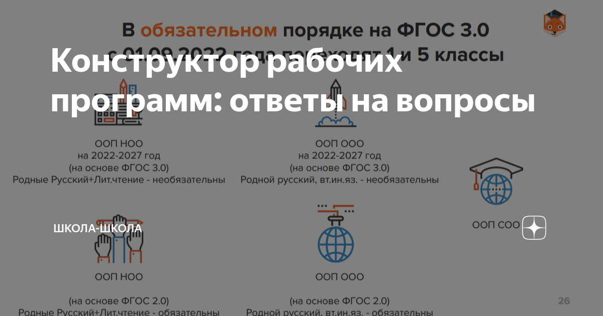 Конструктор программа фгос 2022
