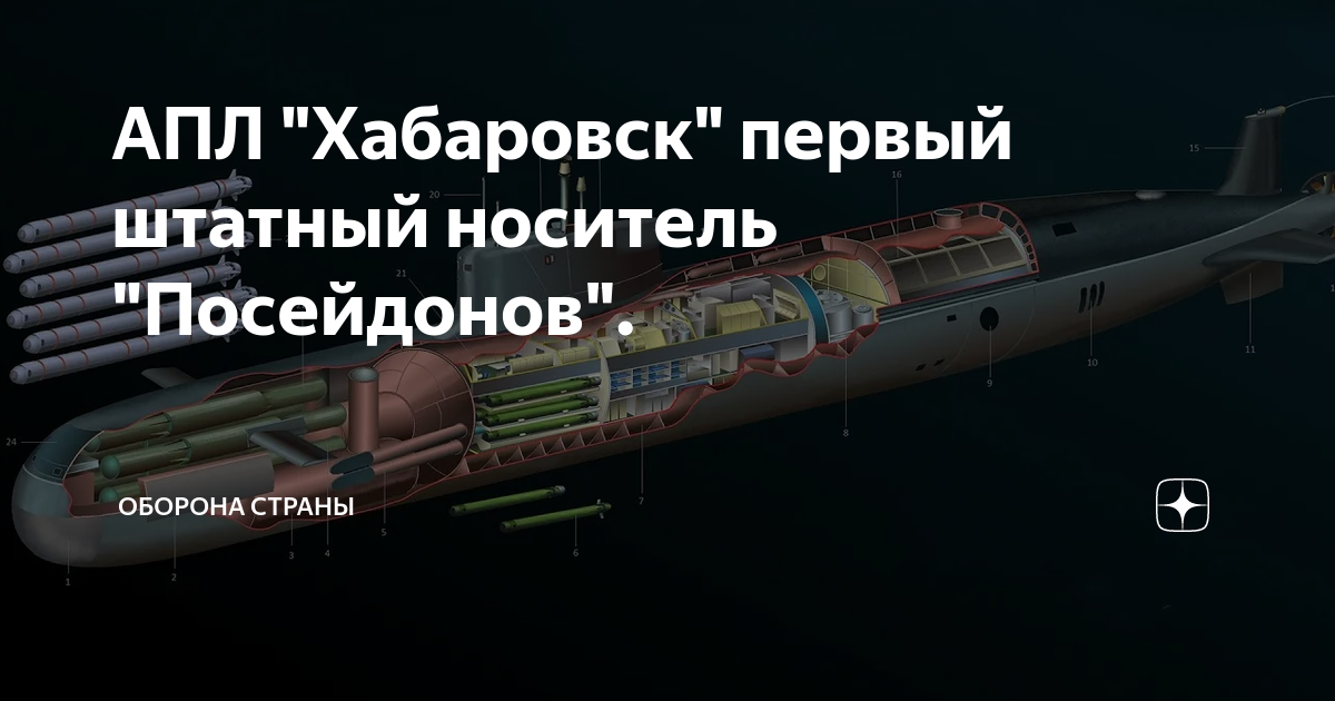 АПЛ "Хабаровск" первый штатный носитель "Посейдонов". | Оборона страны ...