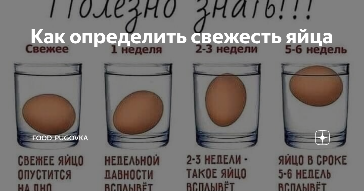 Почему яйцо всплывает в воде при варке